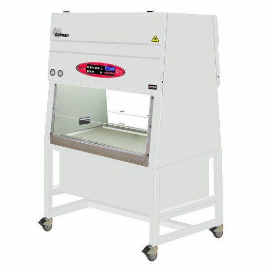 Cytotoxic Drug Safety Cabinets